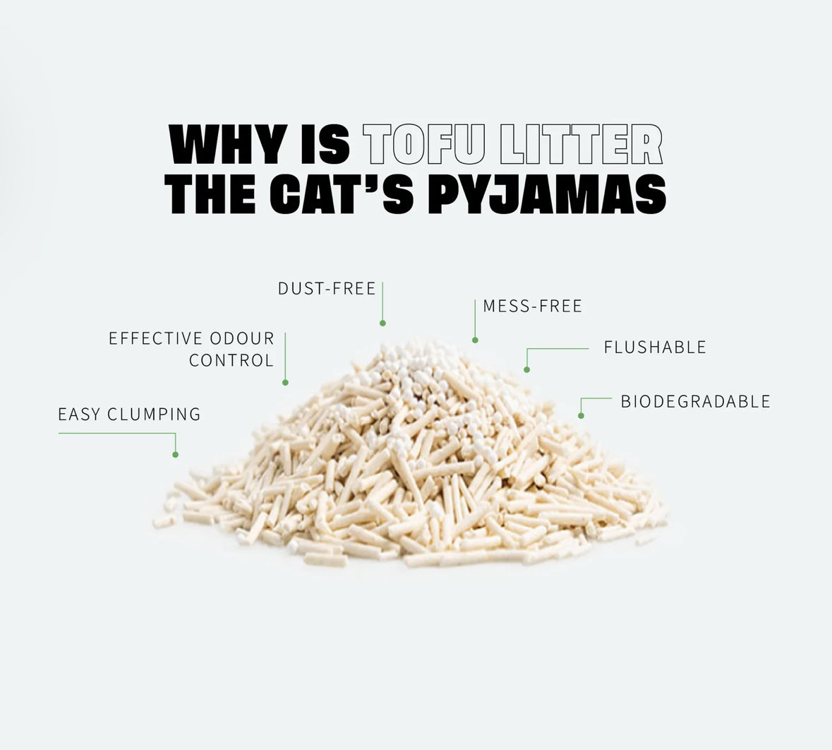 CHARCOAL TOFU CAT LITTER