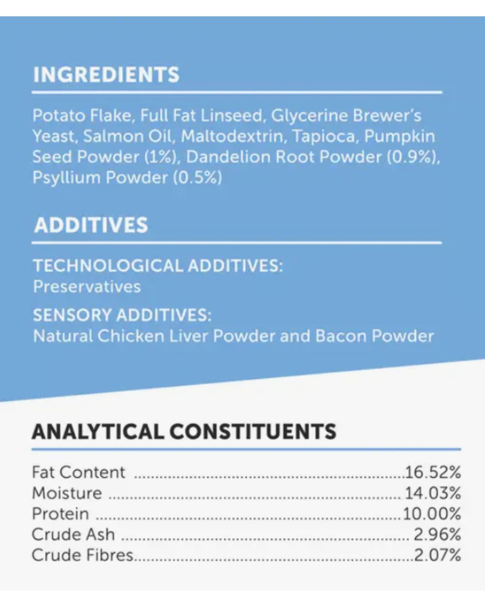 SCOOTER – Anal Gland Supplement for Dogs and Puppies