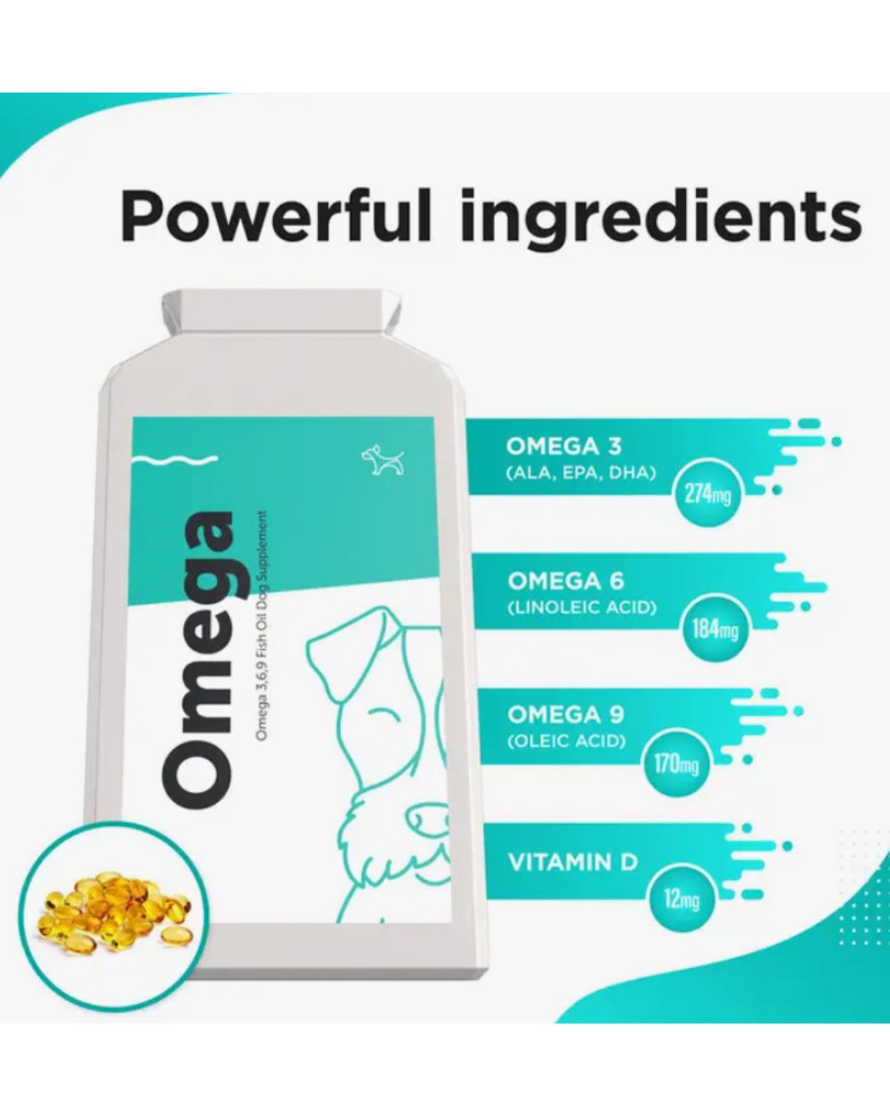 OMEGA – Omega 3, 6, 9 Fish Oil Complex for Dogs and Puppies